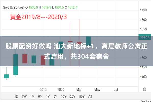 股票配资好做吗 汕大新地标+1，高层教师公寓正式启用，共304套宿舍
