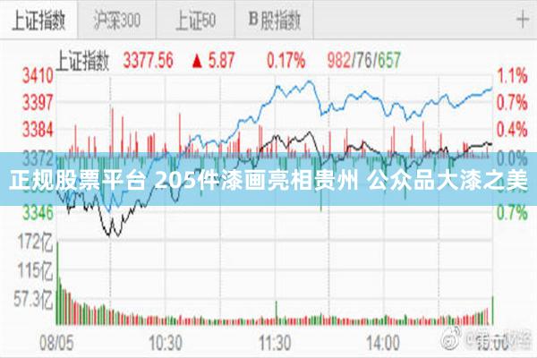 正规股票平台 205件漆画亮相贵州 公众品大漆之美
